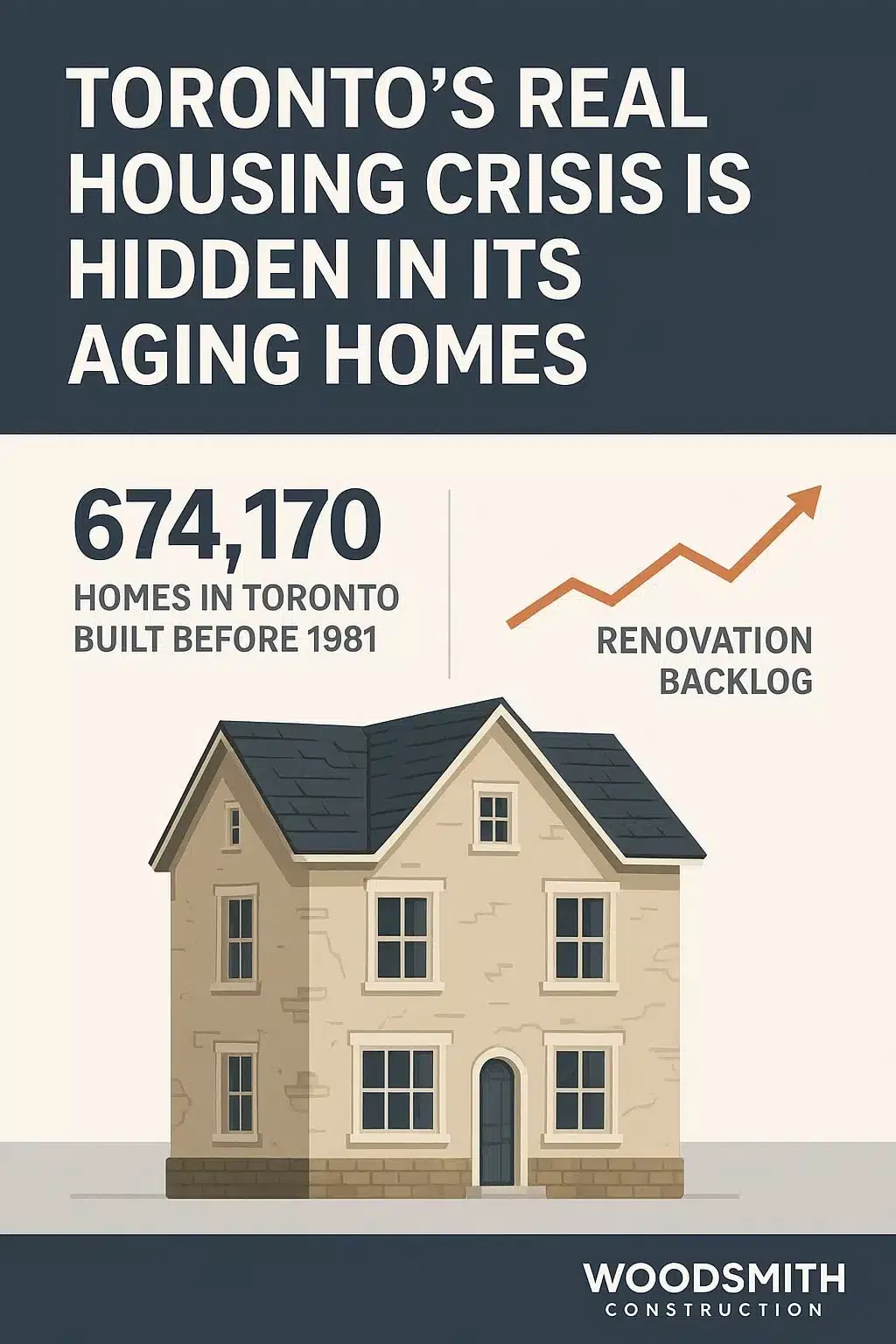 Aging housing crisis